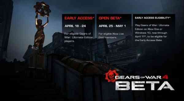 Gears_4_Beta