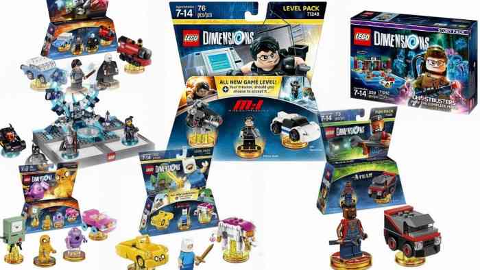 LEGO Dimensions Year 2 Top Screen