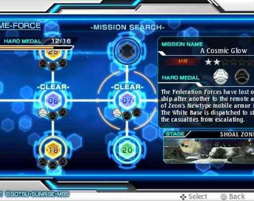 Mobile Suit Gundam: Extreme VS-Force