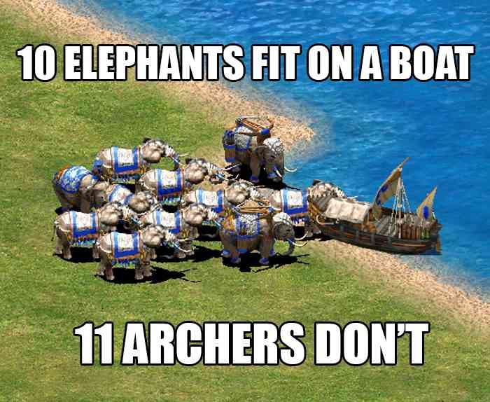 Age of Empires II: HD 