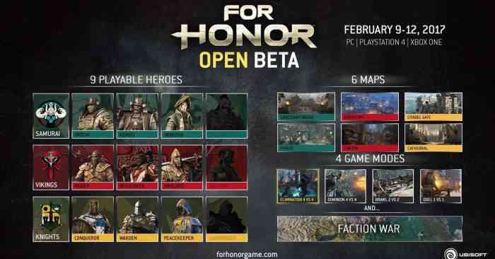 For Honor Open Beta