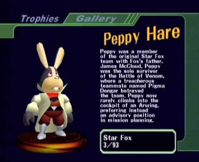 Best Video Game Rabbits 3 Peppy