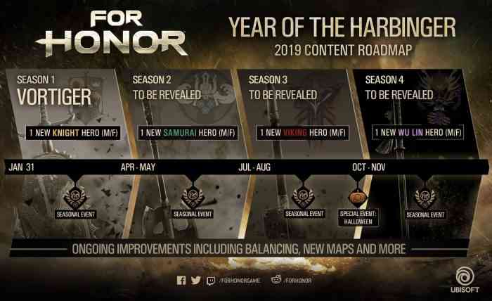For Honor Year 3