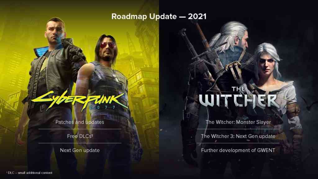 the witcher 2 release date