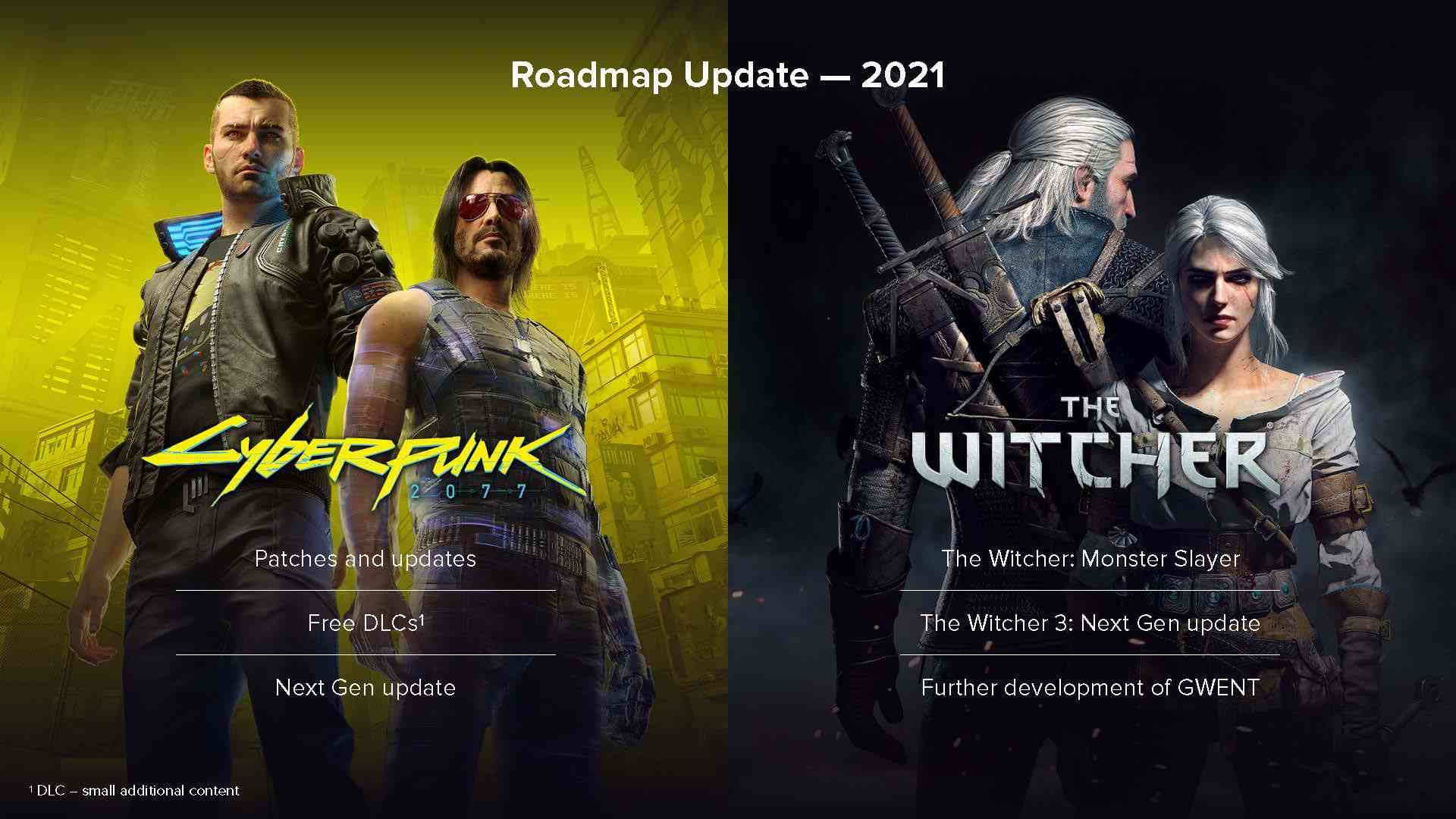 witcher 3 next gen appearances