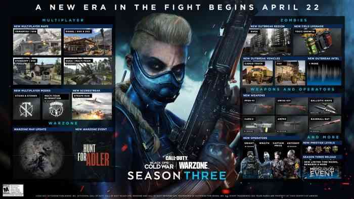 Call of Duty Black Ops Cold War and Warzone - Season 3