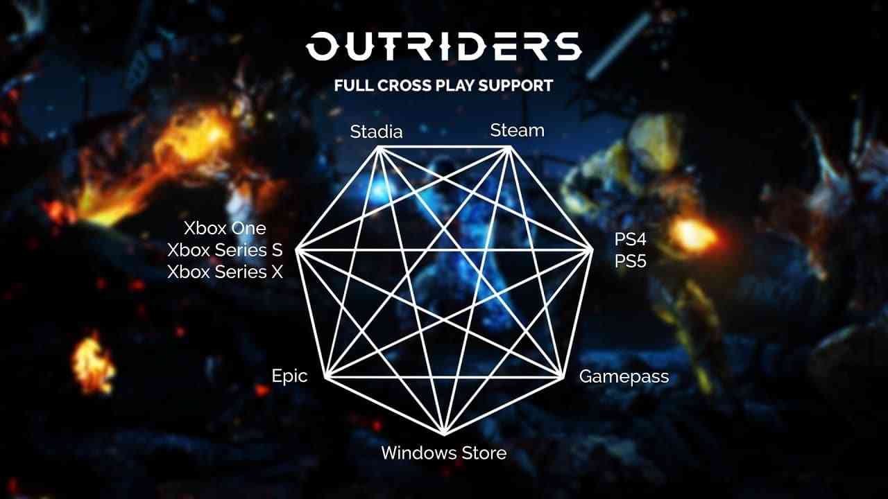 Outriders steam charts фото 118