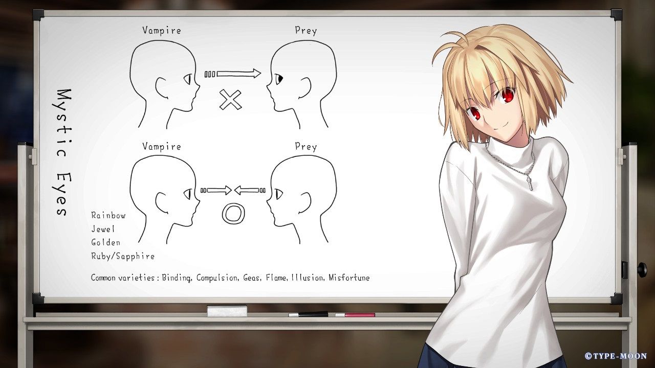 Tsukihime -A piece of blue glass moon- Arcueid and her whiteboard full of vampire diagrams.