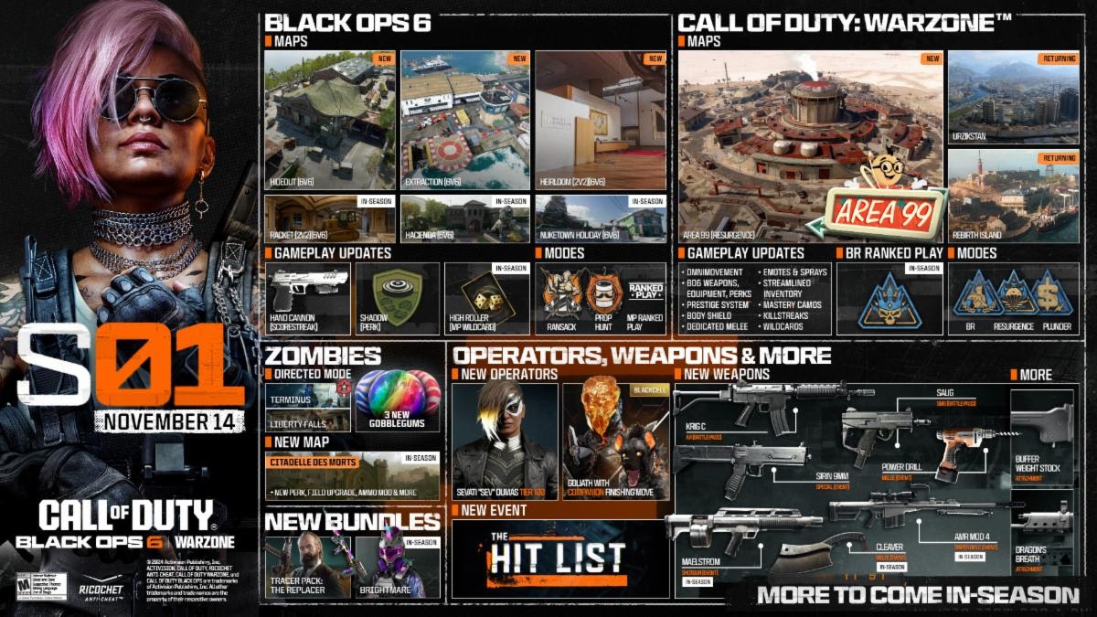 Call of Duty Black Ops 6 Warzone