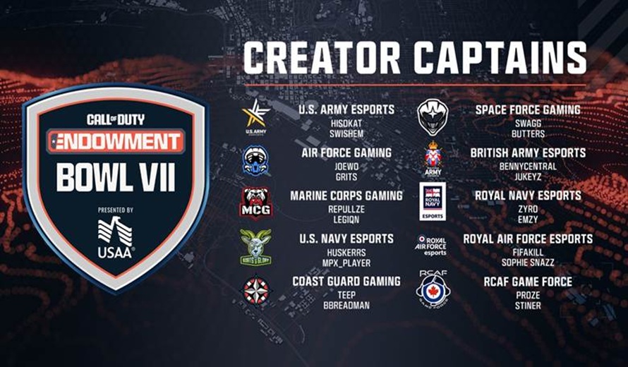 CODE Bowl VII Teams